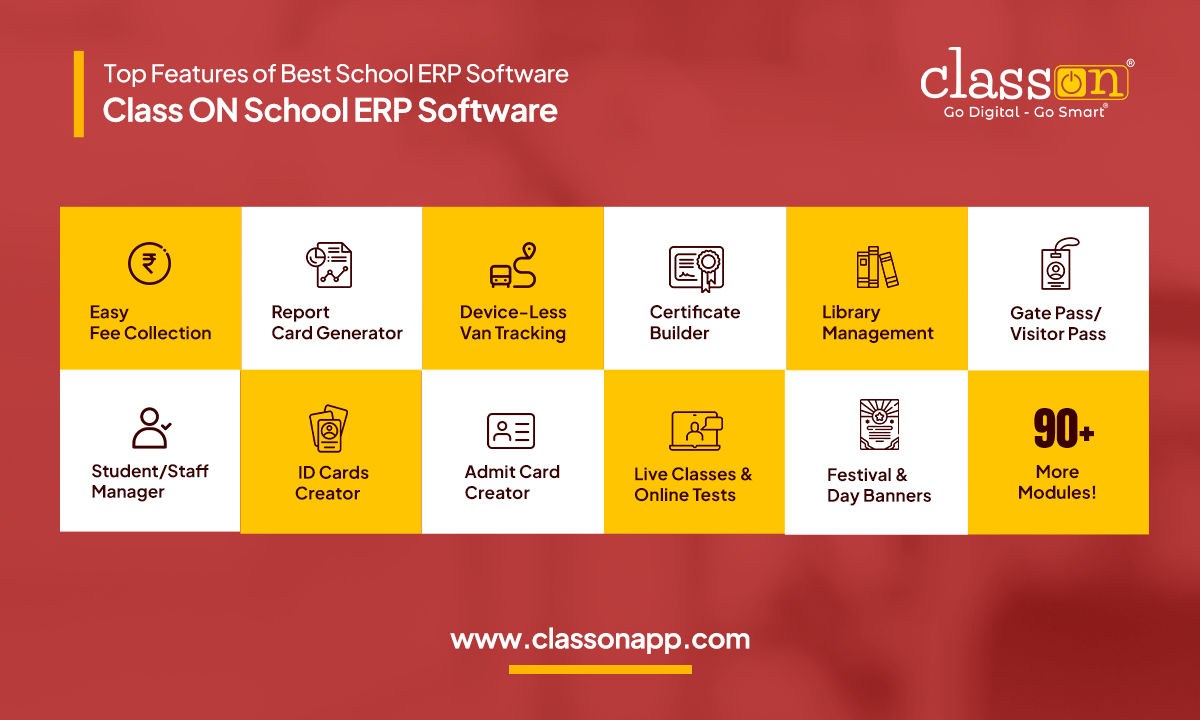 Best School ERP Software Class ON